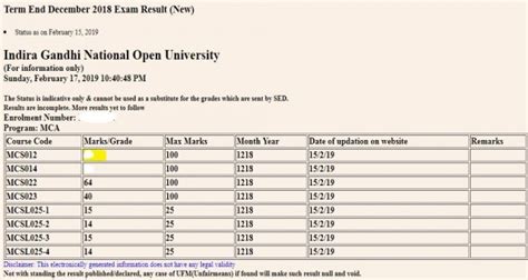 ignou results